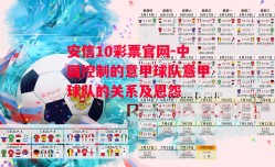 安信10彩票官网-中国控制的意甲球队意甲球队的关系及恩怨