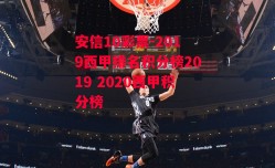 安信10彩票-2019西甲排名积分榜2019 2020西甲积分榜