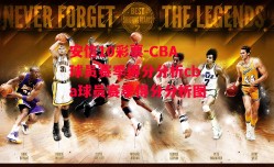 安信10彩票-CBA球员赛季得分分析cba球员赛季得分分析图